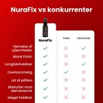 NanoPolix image